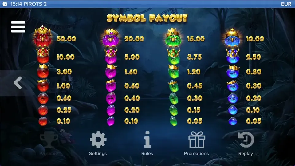 Pirots 2 -voittotaulukko taso 6 symboleilla ja arvoilla