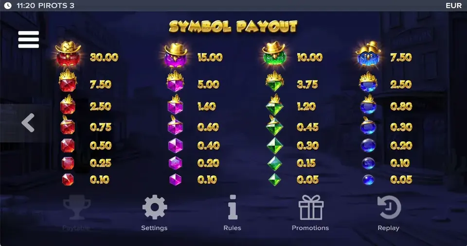 Pirots 3 -voittotaulukko taso 9 symboleilla ja arvoilla