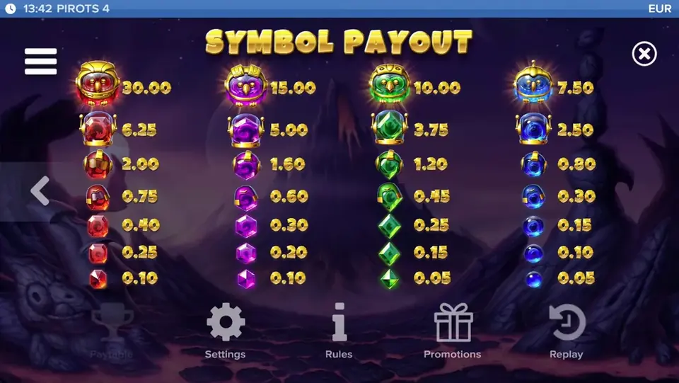 Pirots 4 -voittotaulukko taso 9 symboleilla ja arvoilla Infernon maailmassa