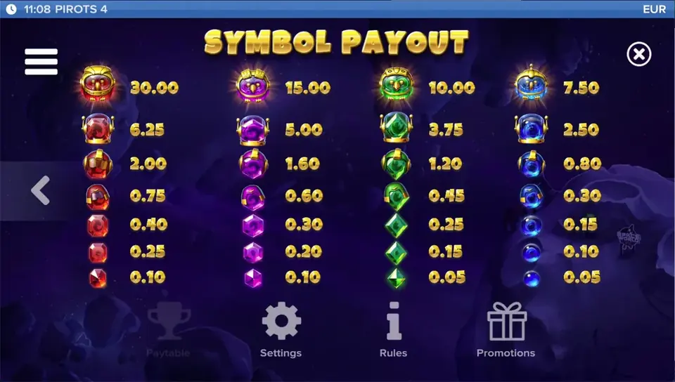 Pirots 4 -voittotaulukko taso 9 symboleilla ja arvoilla Lost in Space -maailmassa